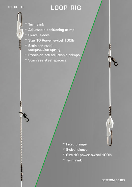 Loop rig - Start-right rig body